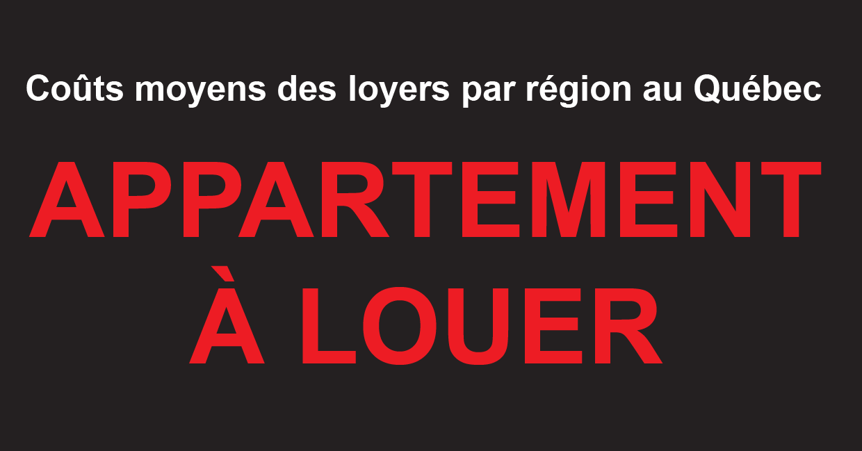 Coûts moyens des loyers par région au Québec
